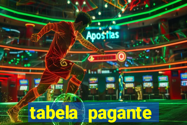 tabela pagante fortune tiger